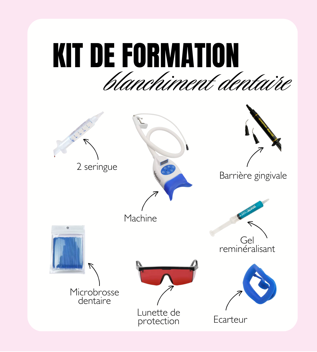 Kit de formation